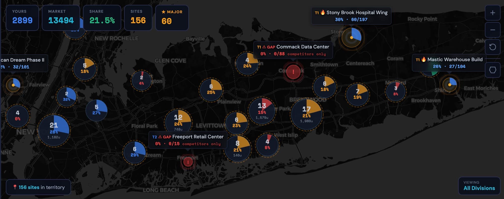 RentIntel district dashboard showing competitive fleet intelligence across a Long Island territory